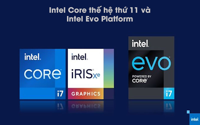 Intel Core thế hệ 11